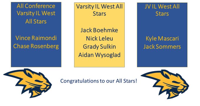 Congrats to our 2024 Illinois West All Stars